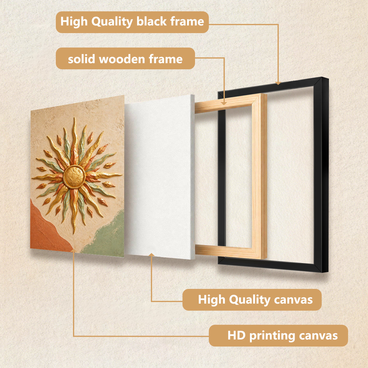 Framed Sunburst Wall Art with Leaf Motif, Modern Abstract Design, High-Quality Finish, Perfect for Home Decor in Any Room