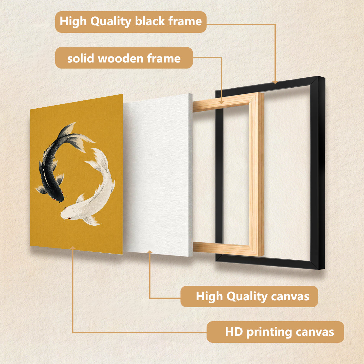 Framed Koi Fish Yin Yang Art Print, Modern Asian Style, Vibrant Mustard Background, Perfect Home Decor