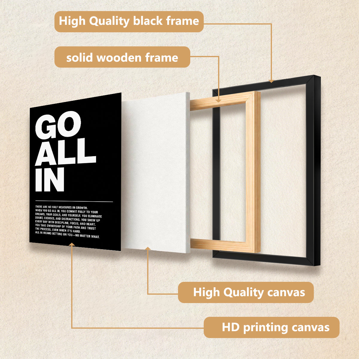 Motivational 'Go All In' Art Print, Modern Black and White Typography, High-Quality Framed Poster for Home Office Decor