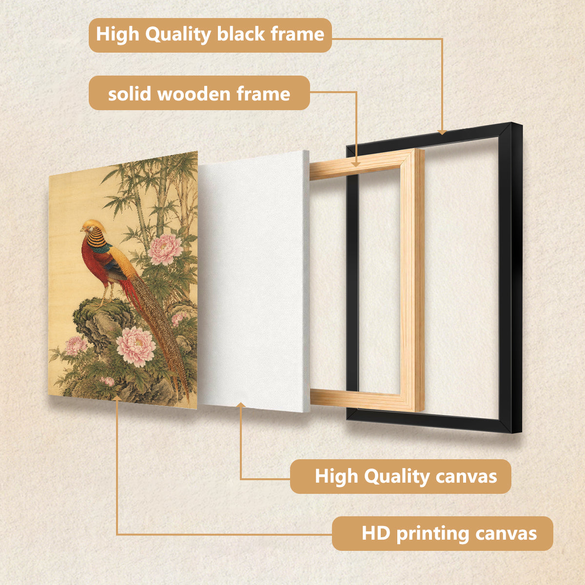 Framed Oriental Bird & Flower Art Print, Classic Asian Style, High-Quality Giclee on Canvas, Perfect for Home Decor in California