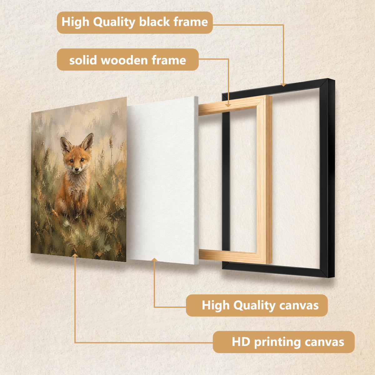 Framed Fox Art Print in Oil Style, Premium Quality Canvas, Perfect for Home Decor or Gift