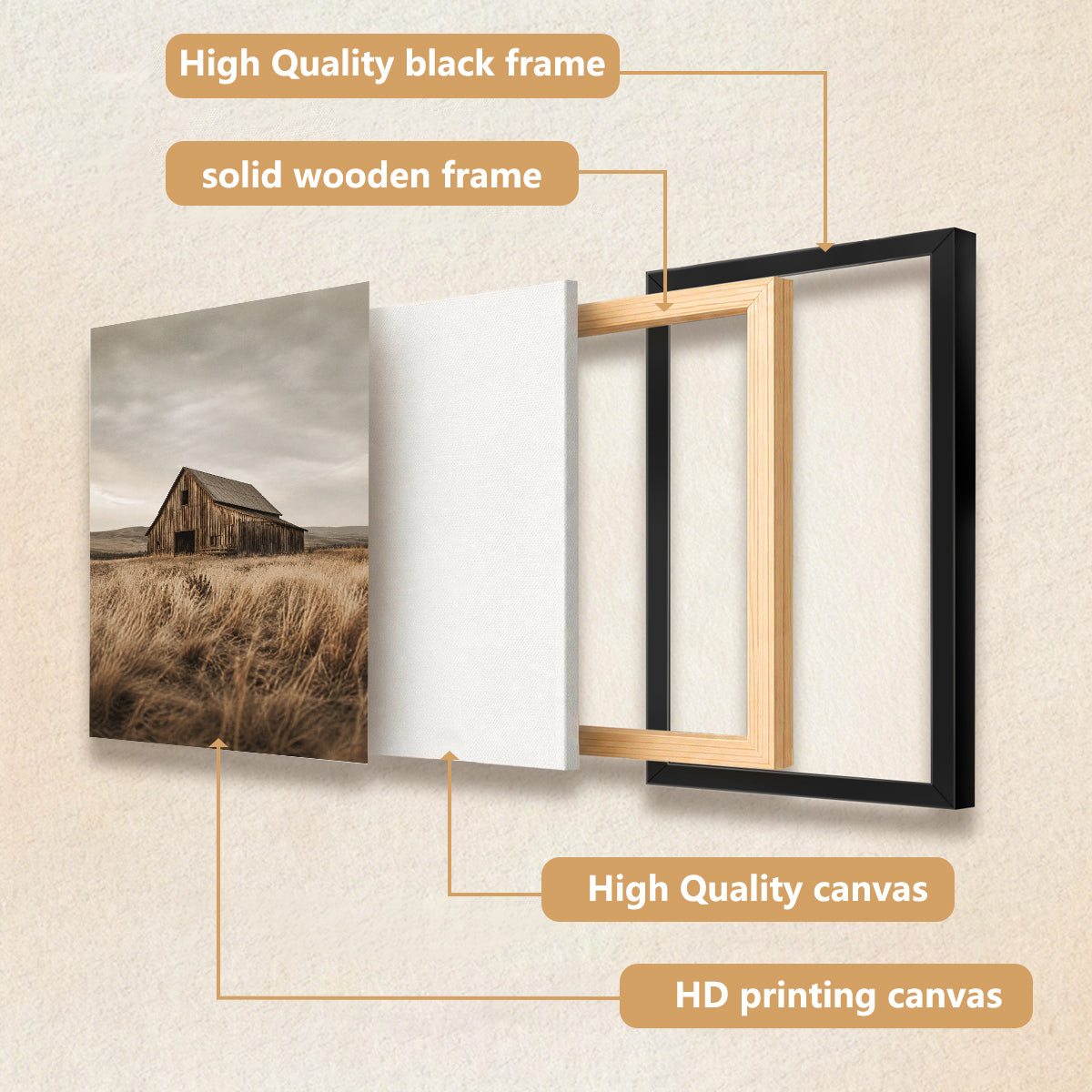 Framed Barn Landscape Art Print, Vintage Rustic Style, High-Quality Matte Finish, Perfect for Home Decor in Any Room