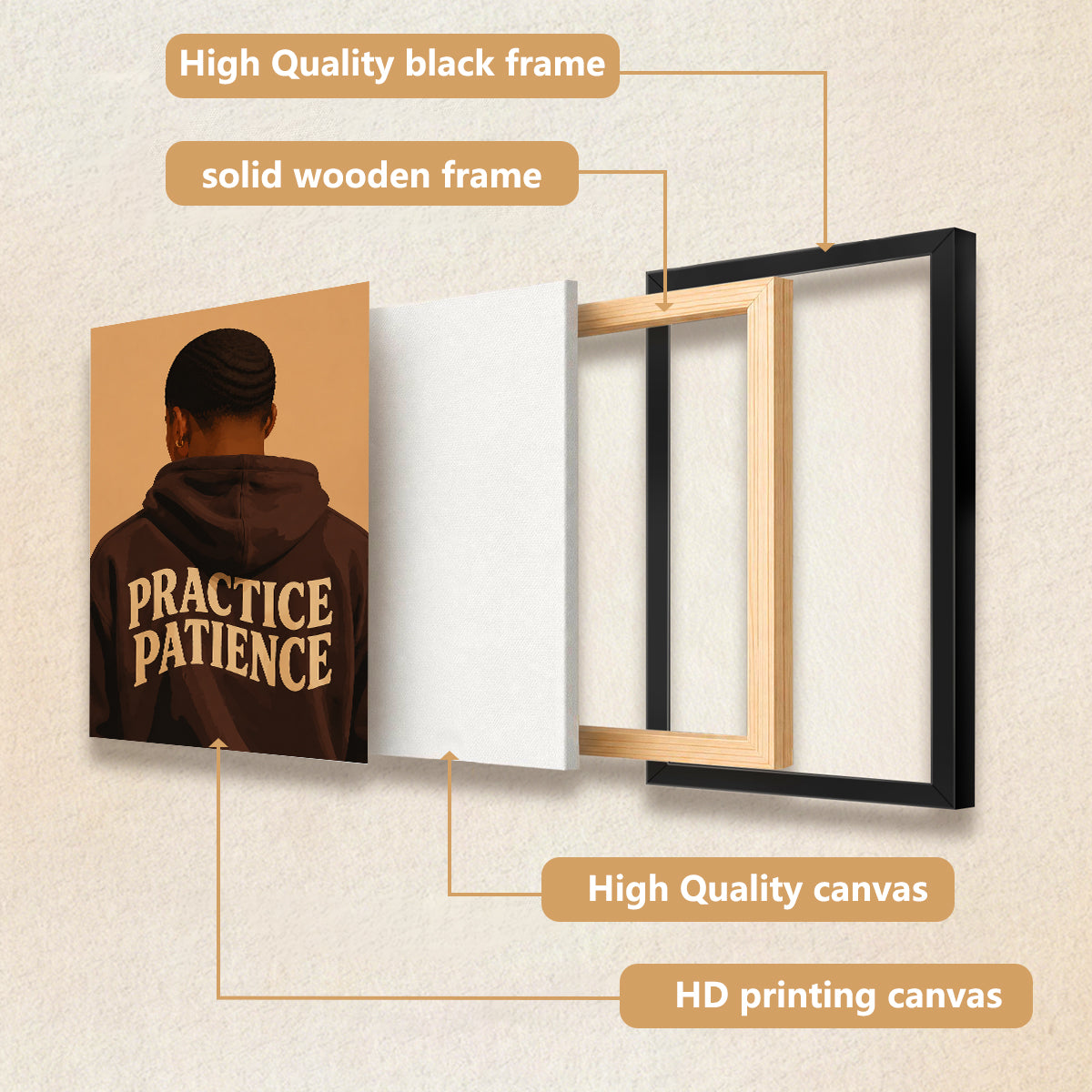 Framed Art Print 'Practice Patience' Motivational Wall Decor for Home Office