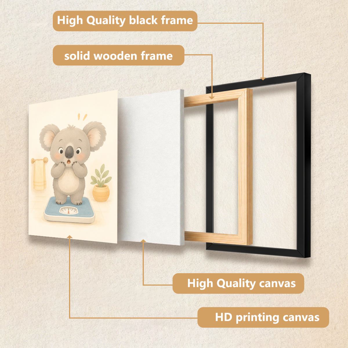 Framed Koala Bathroom Scale Art Print, Adorable Animal Illustration, High-Quality Matte Finish, Perfect Home Decor for Any Room