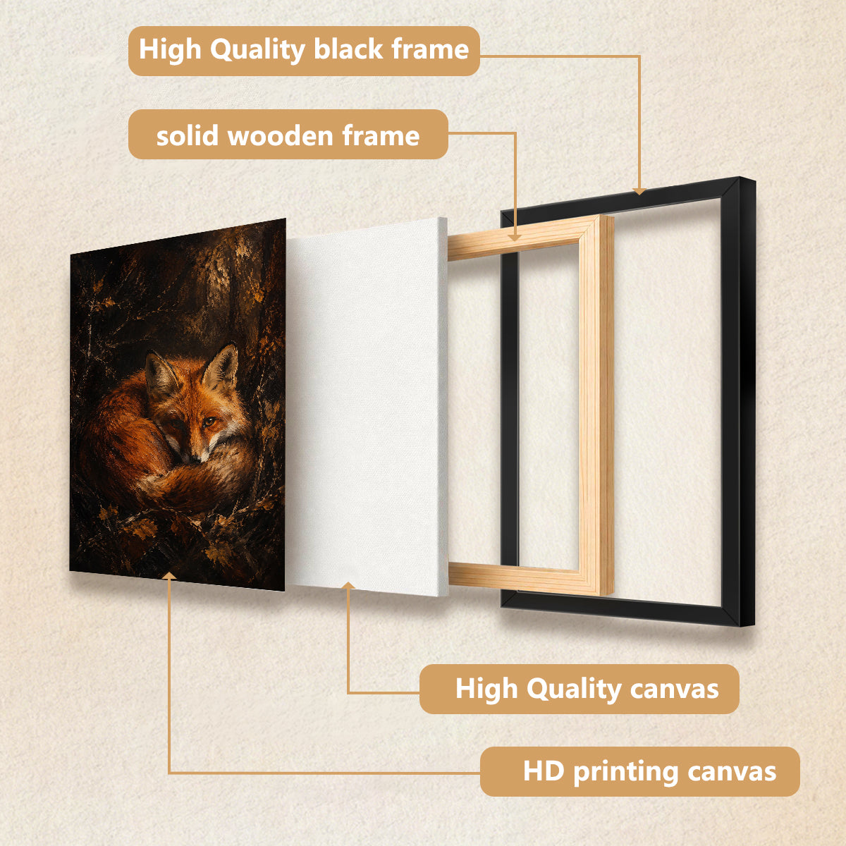 Framed Fox Art Print in Warm Forest Tones, High-Quality Canvas, Perfect Home Decor for Living Room or Bedroom