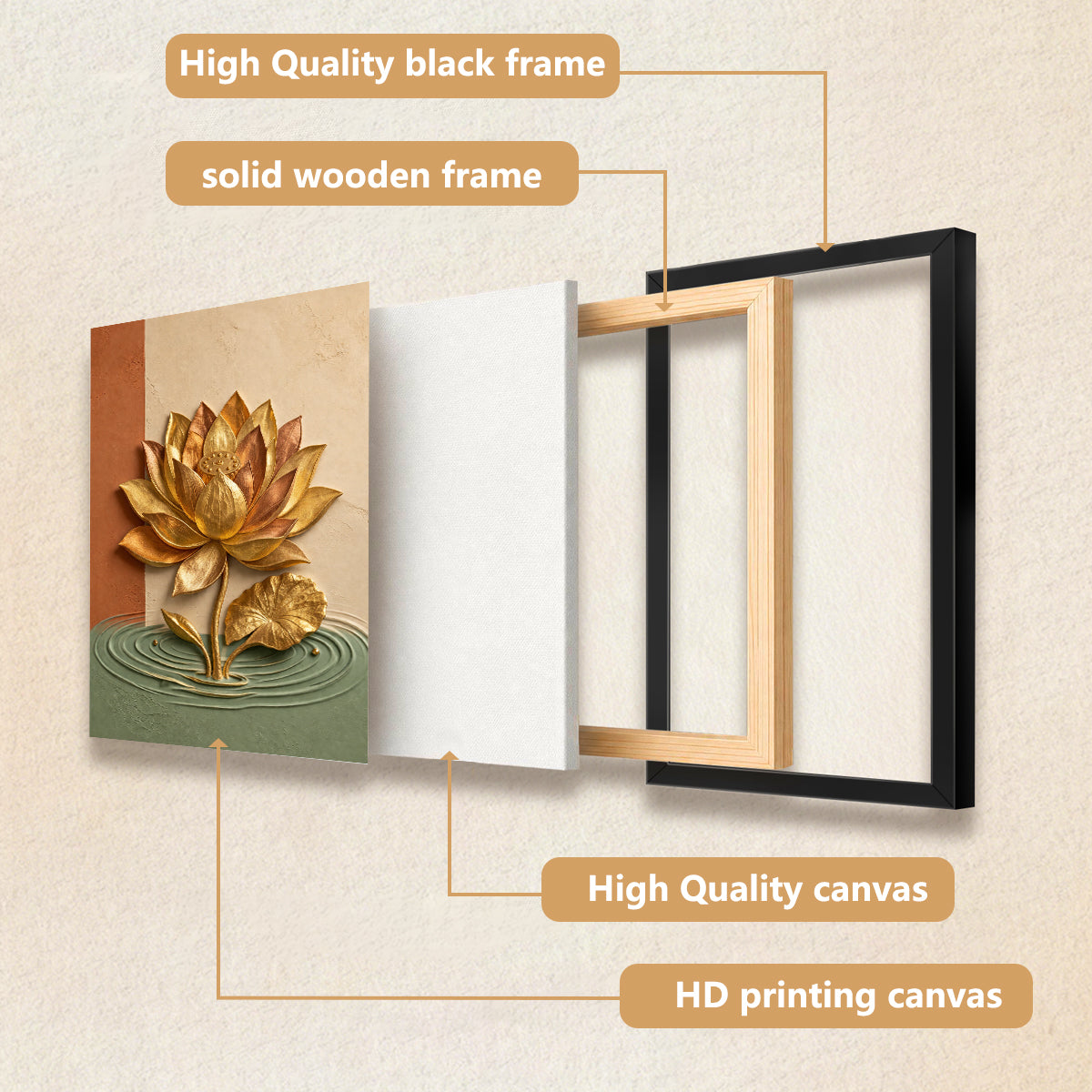 Golden Lotus Wall Art, Modern Abstract Painting, High-Quality Framed Canvas, Perfect for Home Decor in California