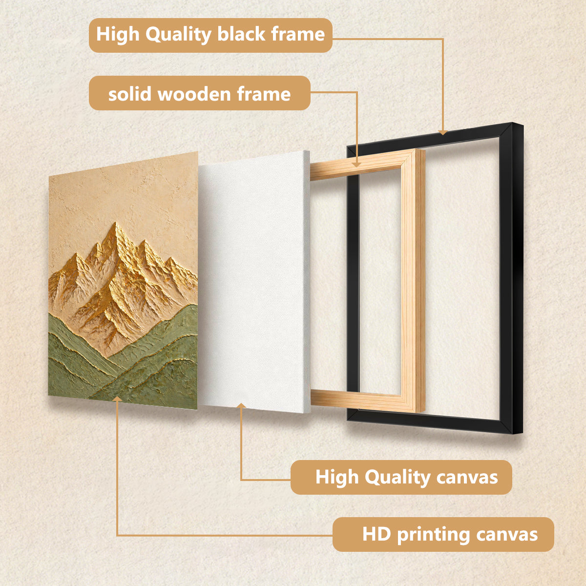 Framed Mountain Landscape Art Print, Modern Abstract Design, High-Quality Canvas, Perfect for Home Decor in California