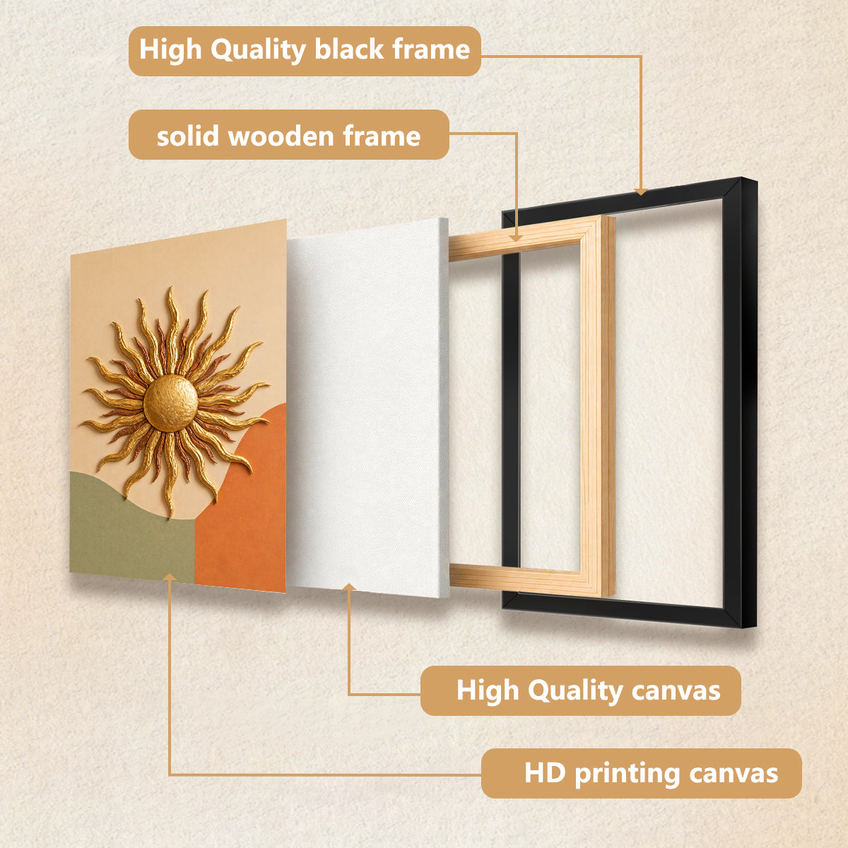 Abstract Sunburst Wall Art, Modern Canvas Painting with Gold Accents, Perfect for Home Decor in Any Room