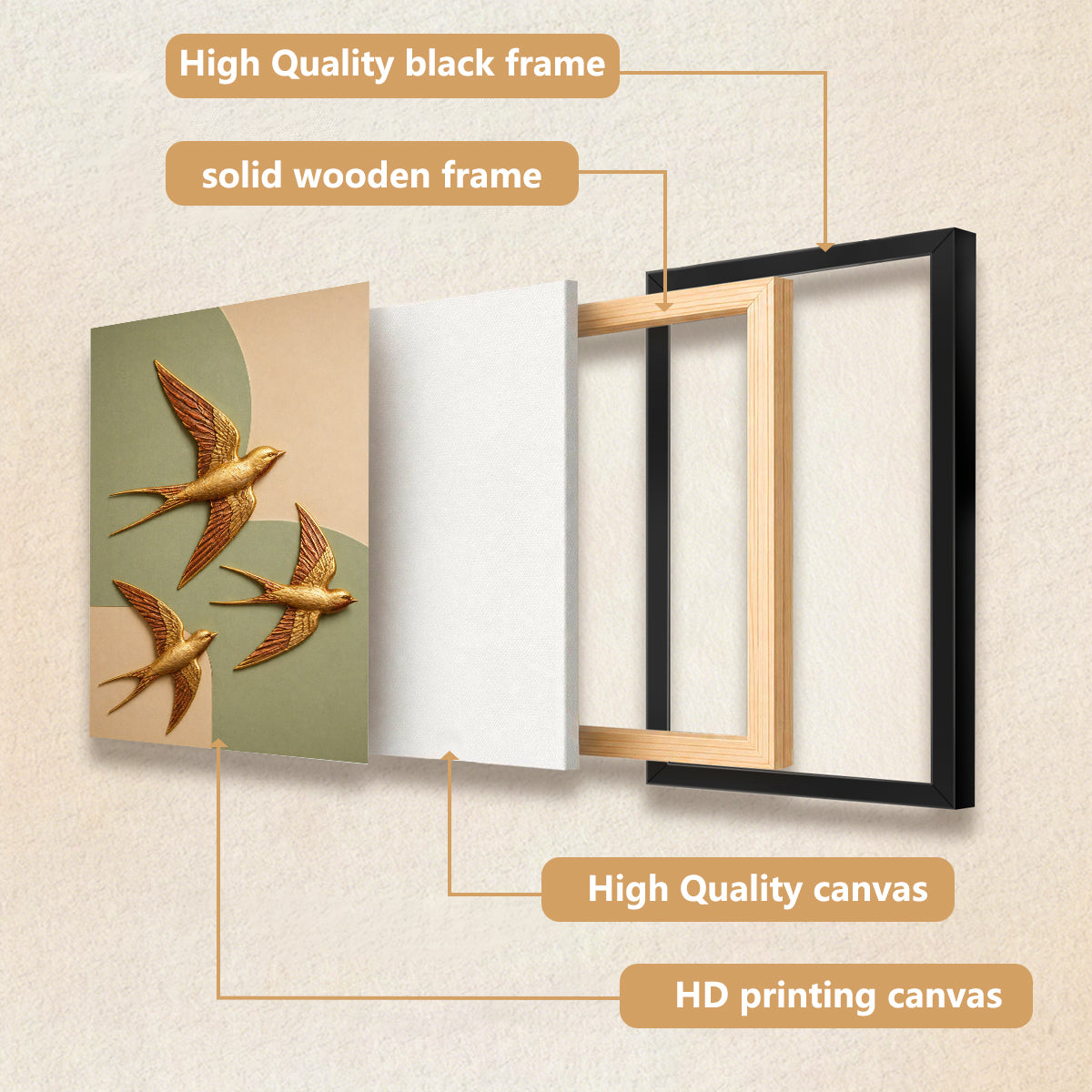 Elegant Golden Swallows Framed Wall Art, Modern Abstract Design, High-Quality Resin Craft, Perfect Home Decor for Any Room