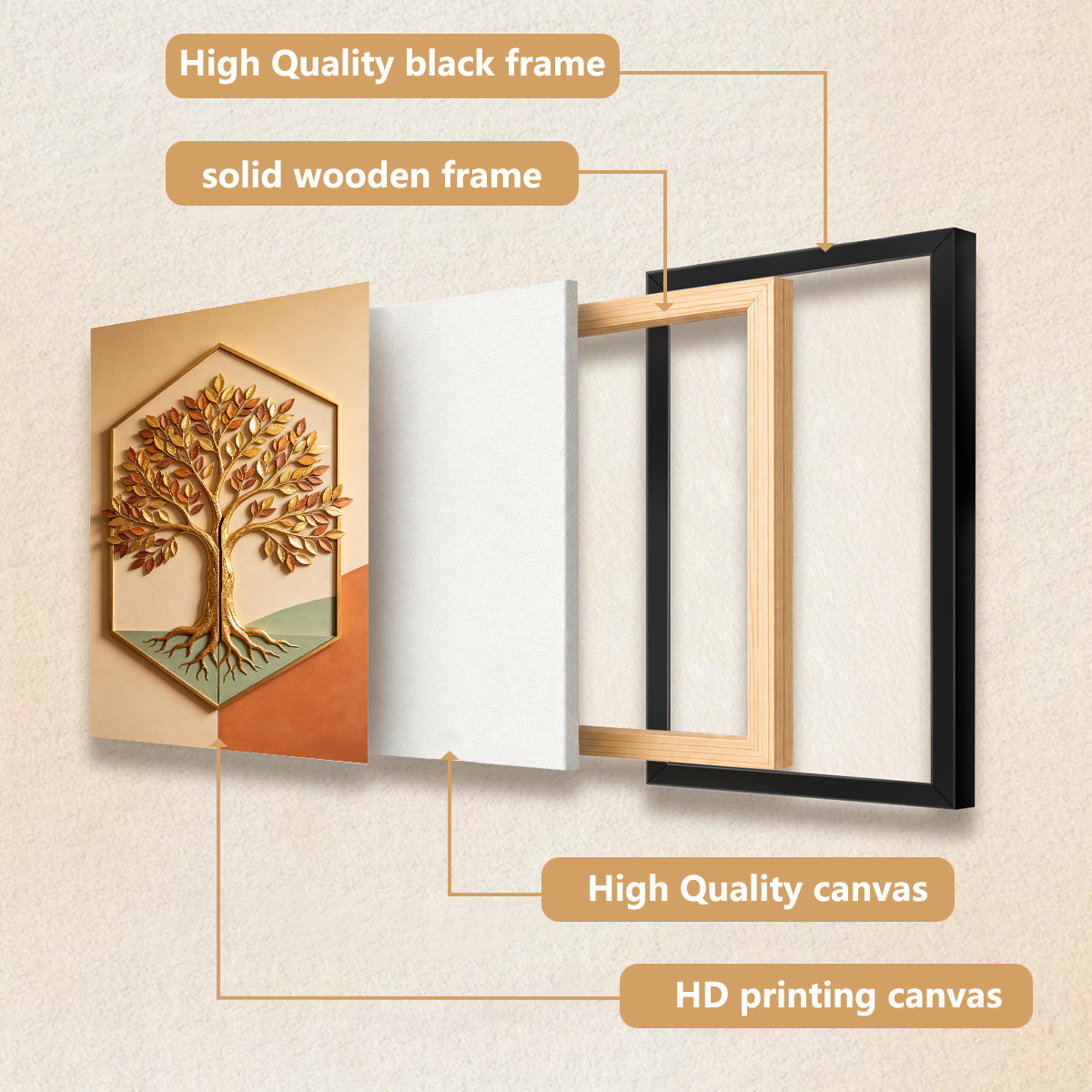 Modern Tree of Life Wall Art, 3D Relief Design, Gold Finish, Perfect for Home Decor in Any Room