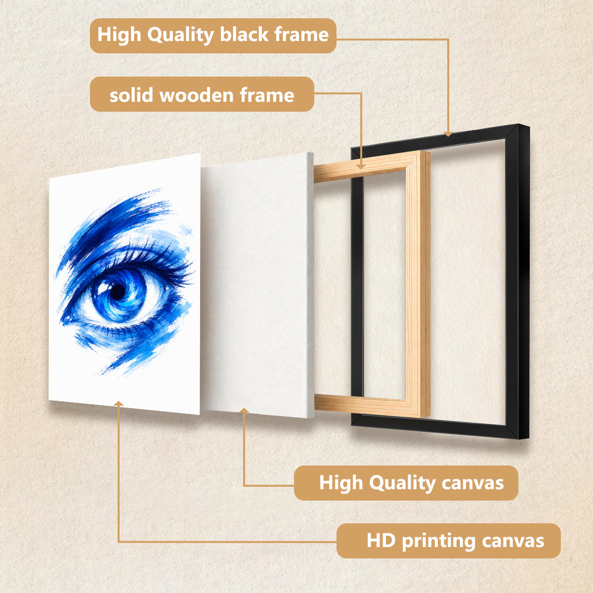 Framed Blue Eye Art Print Modern Abstract Canvas Painting Home Decor for Living Room or Bedroom