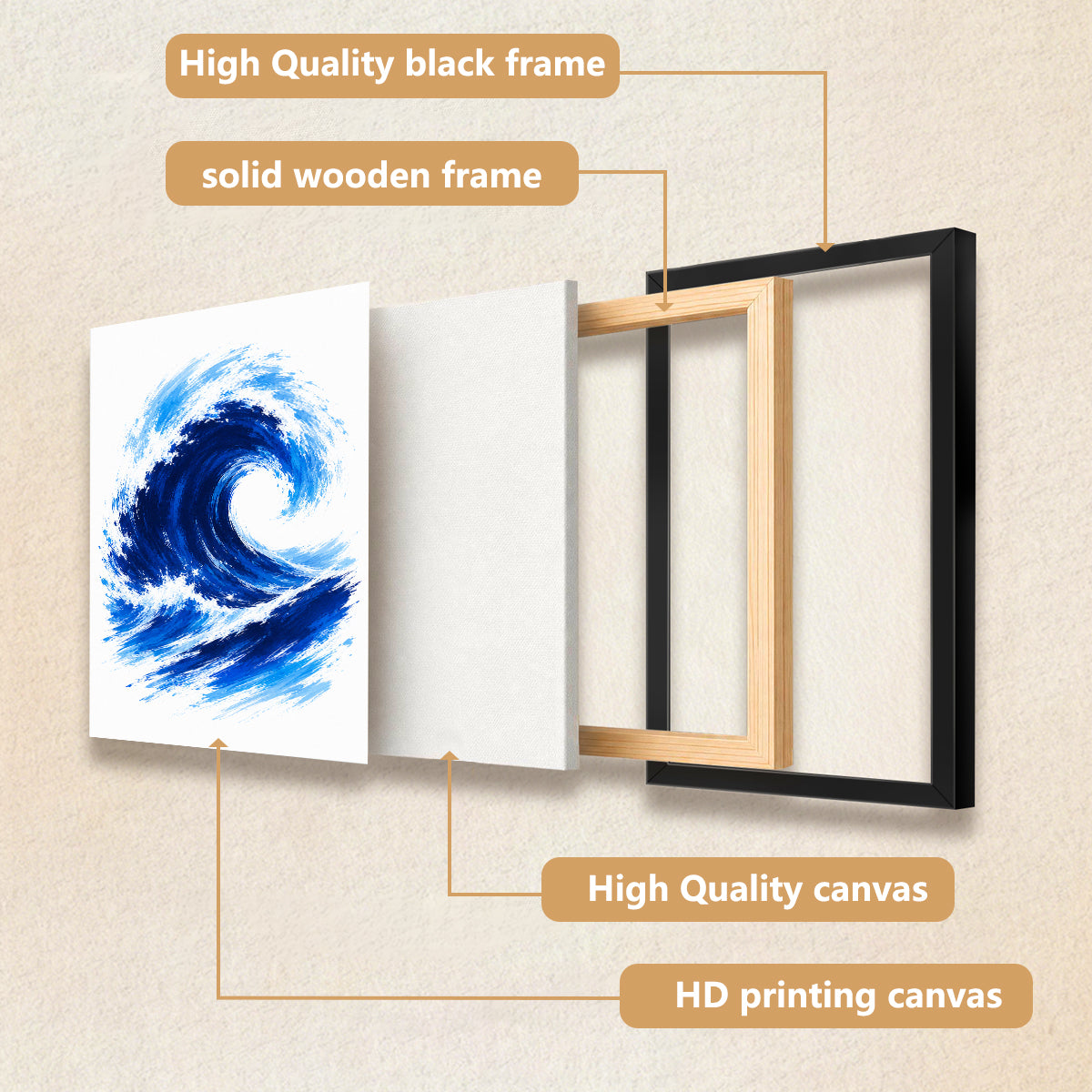 Framed Ocean Wave Art Print, Abstract Coastal Design, High-Quality Matte Finish, Perfect Home Decor for Living Room or Bedroom