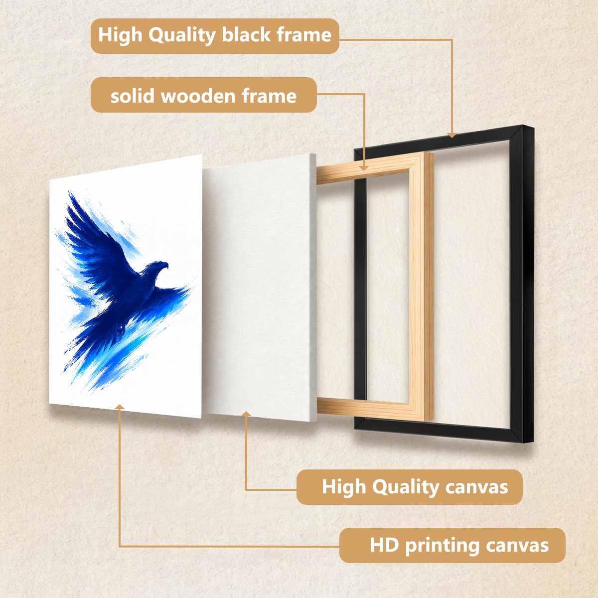 Framed Blue Eagle Art Print, Abstract Brushstroke Design, High-Quality Matte Finish, Perfect Home Decor for Living Room or Office