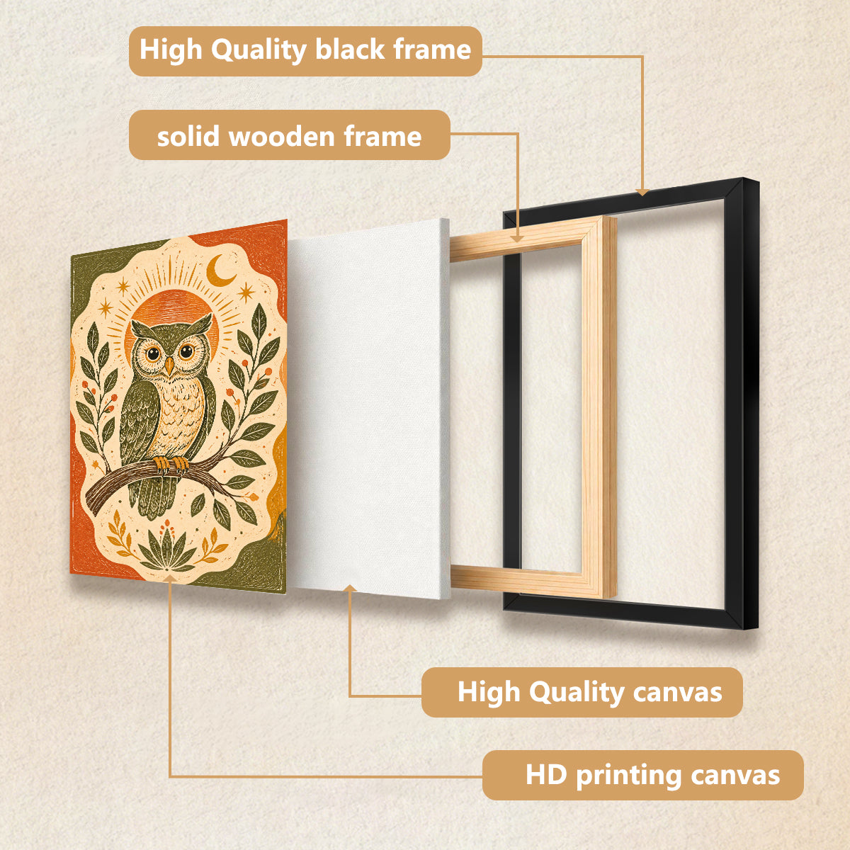 Framed Owl Art Print with Moon & Stars Design, Vintage Style, High-Quality Matte Finish, Perfect for Home Decor in Any Room