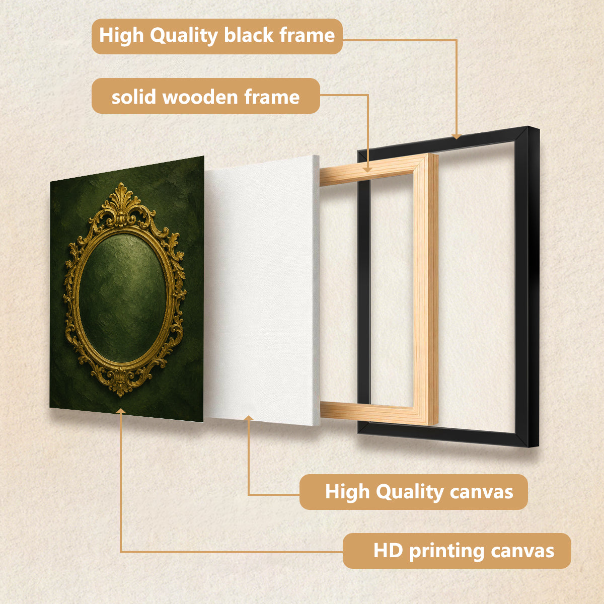 Ornate Gold Frame Mirror Painting, Vintage Style, Wall Art for Home Decor, Elegant Gift