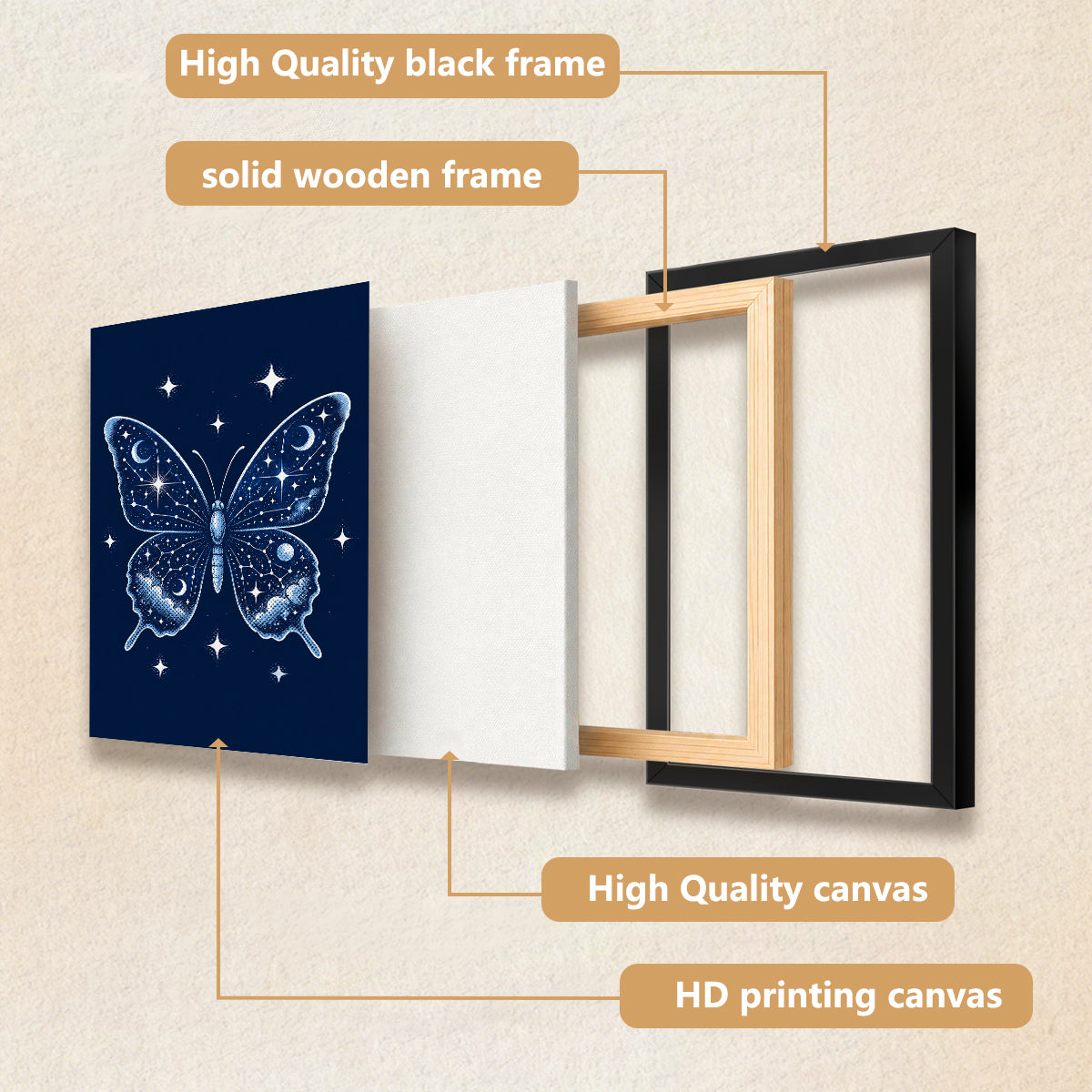 Framed Night Sky Butterfly Art Print, Celestial Design, High-Quality Matte Finish, Perfect for Home Decor in Any Room