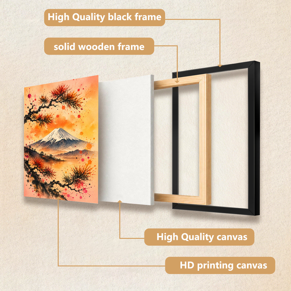 Framed Mount Fuji Watercolor Art Print, Japanese Style Landscape, Perfect for Home Decor or Gift