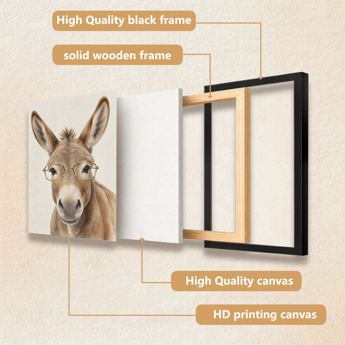 Framed Donkey Art Print with Glasses, Modern Farmhouse Style, High-Quality Canvas for Home Decor