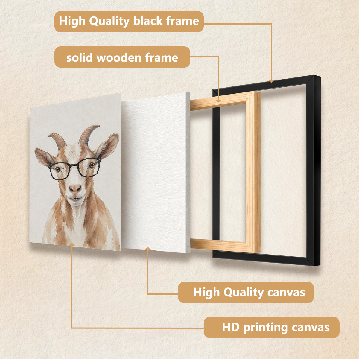 Framed Watercolor Goat Portrait Art Print, Vintage Style, Perfect for Home Decor in Any Room