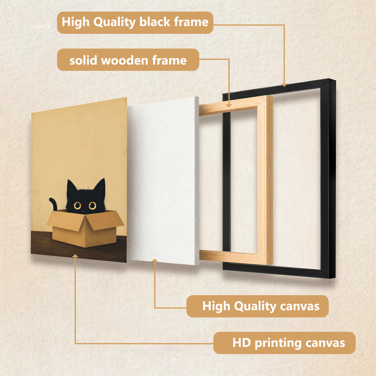 Framed Cat in Box Art Print, Whimsical Black Cat Design, High-Quality Matte Finish, Perfect Home Decor for Any Room