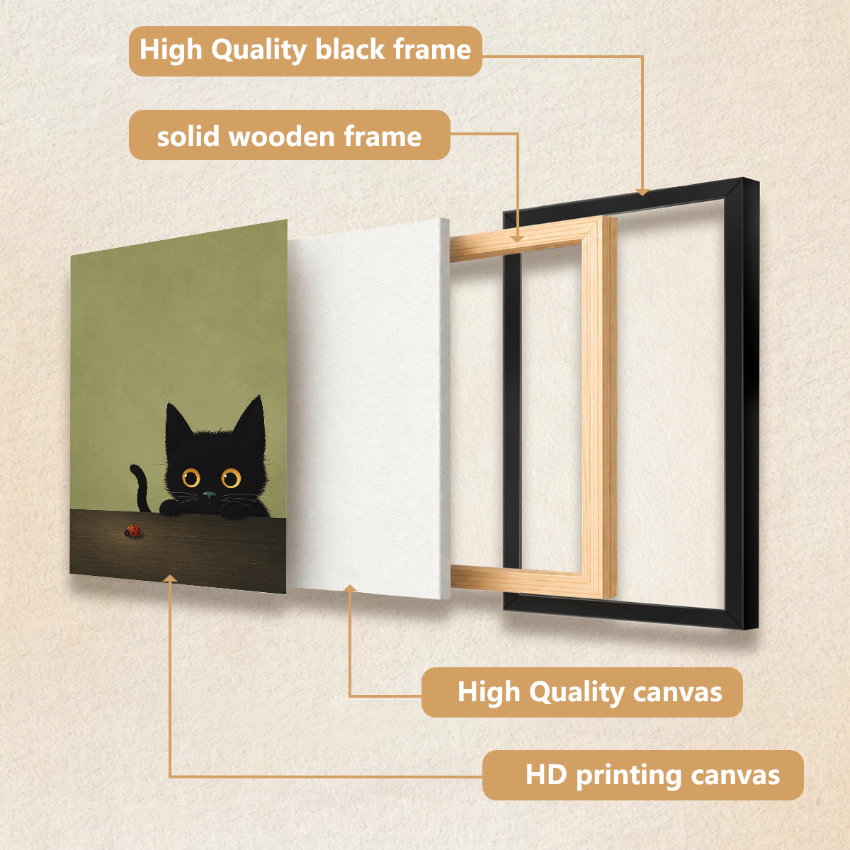 Framed Art Print of Black Cat with Ladybug, Modern Home Decor, High-Quality Matte Finish, Perfect for Living Room or Bedroom
