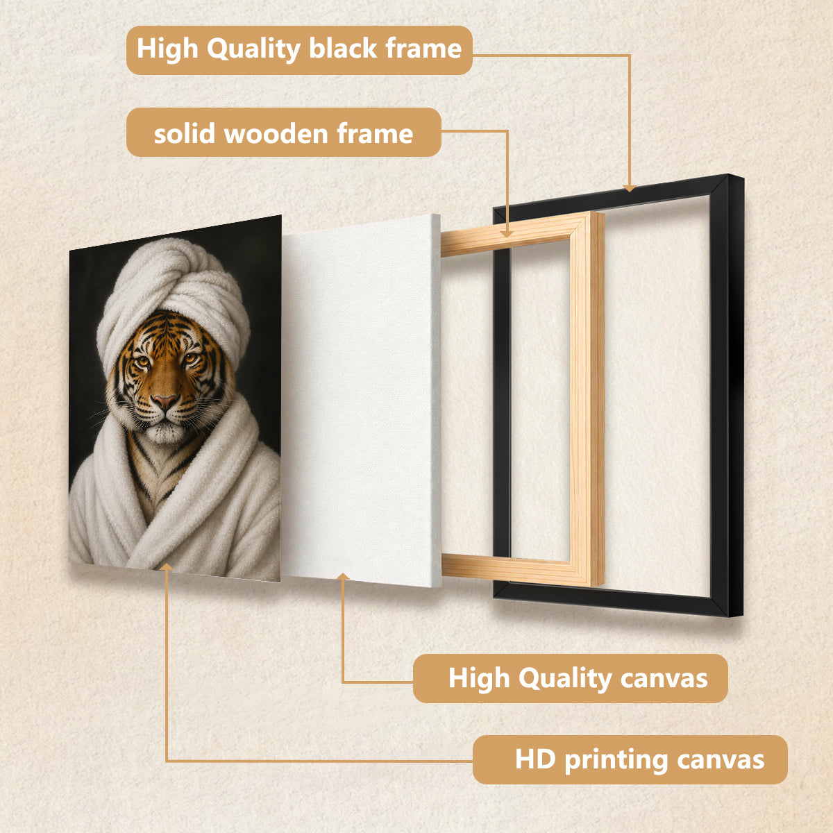 Framed Art Print of a Tiger in a Bathrobe and Turban, Modern Home Decor, High-Quality Canvas