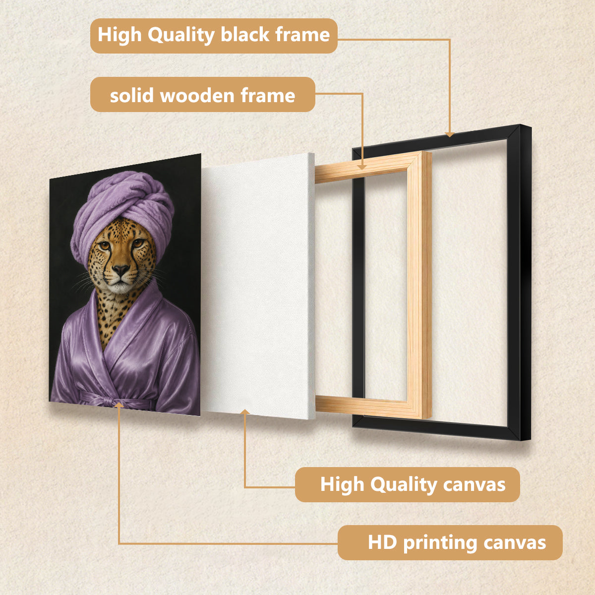 Framed Cheetah Portrait Art Print in Purple Robe and Turban, Modern Home Decor