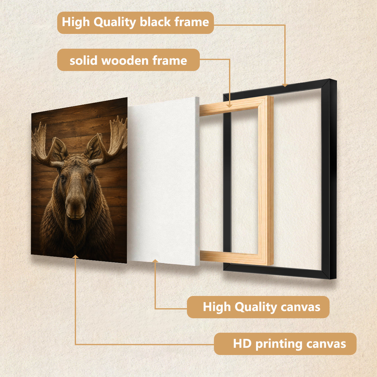 Framed Moose Head Wall Art, Rustic Wood Background, High-Quality Print, Perfect Home Decor for Any Room