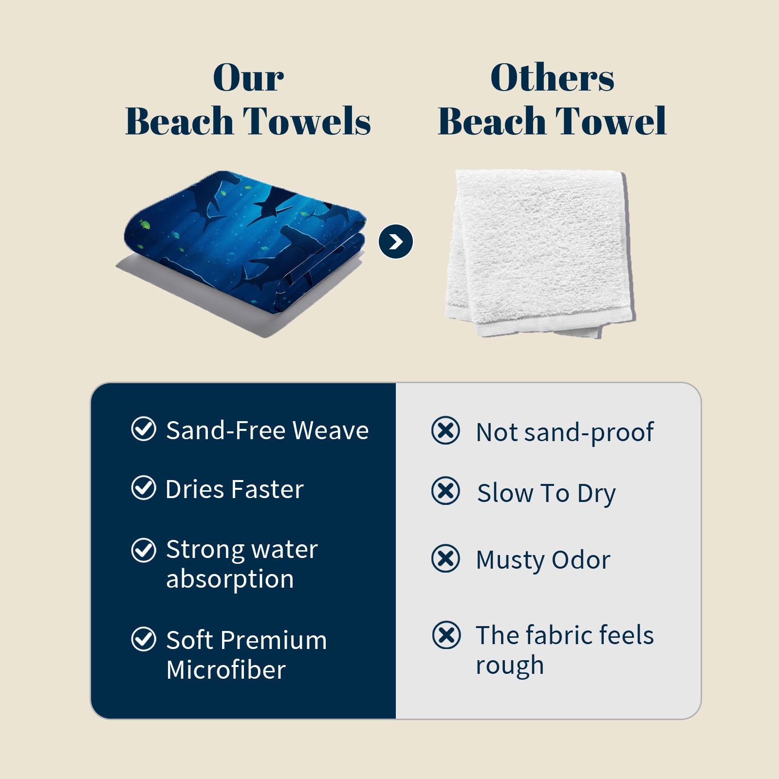Realistic Ocean Beach Towel Deep Sea Life Quick Dry Microfiber Summer Gift