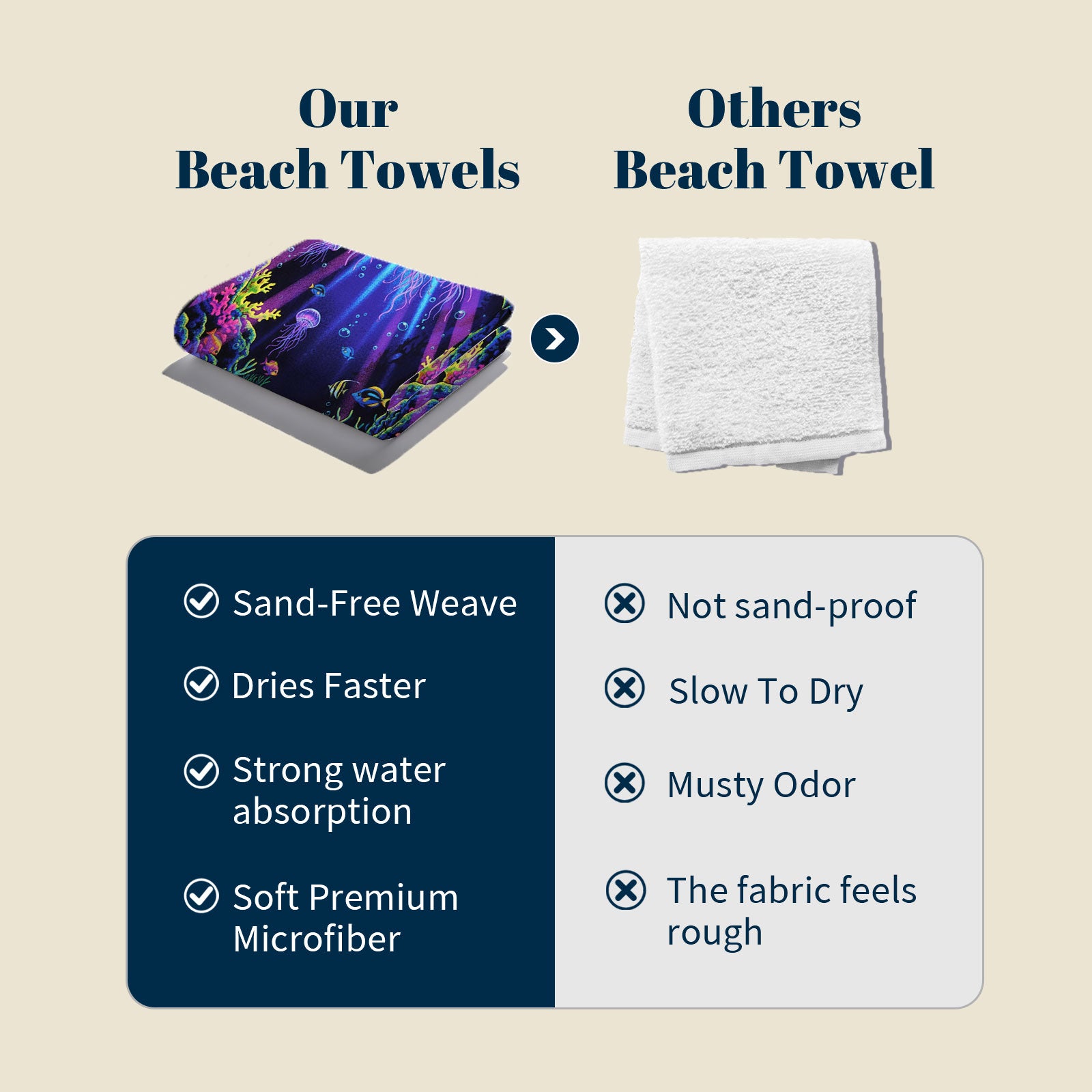 Tropical Pop Art Scenery Beach Towel Quick Dry Microfiber Summer Vacation Gift