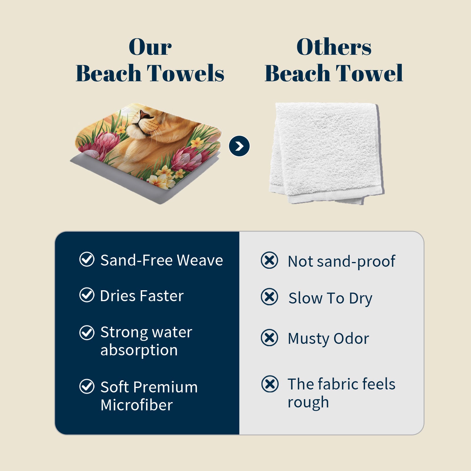 Cute Watercolor Beach Towel Tropical Fairy Tale Quick Dry Summer Gift