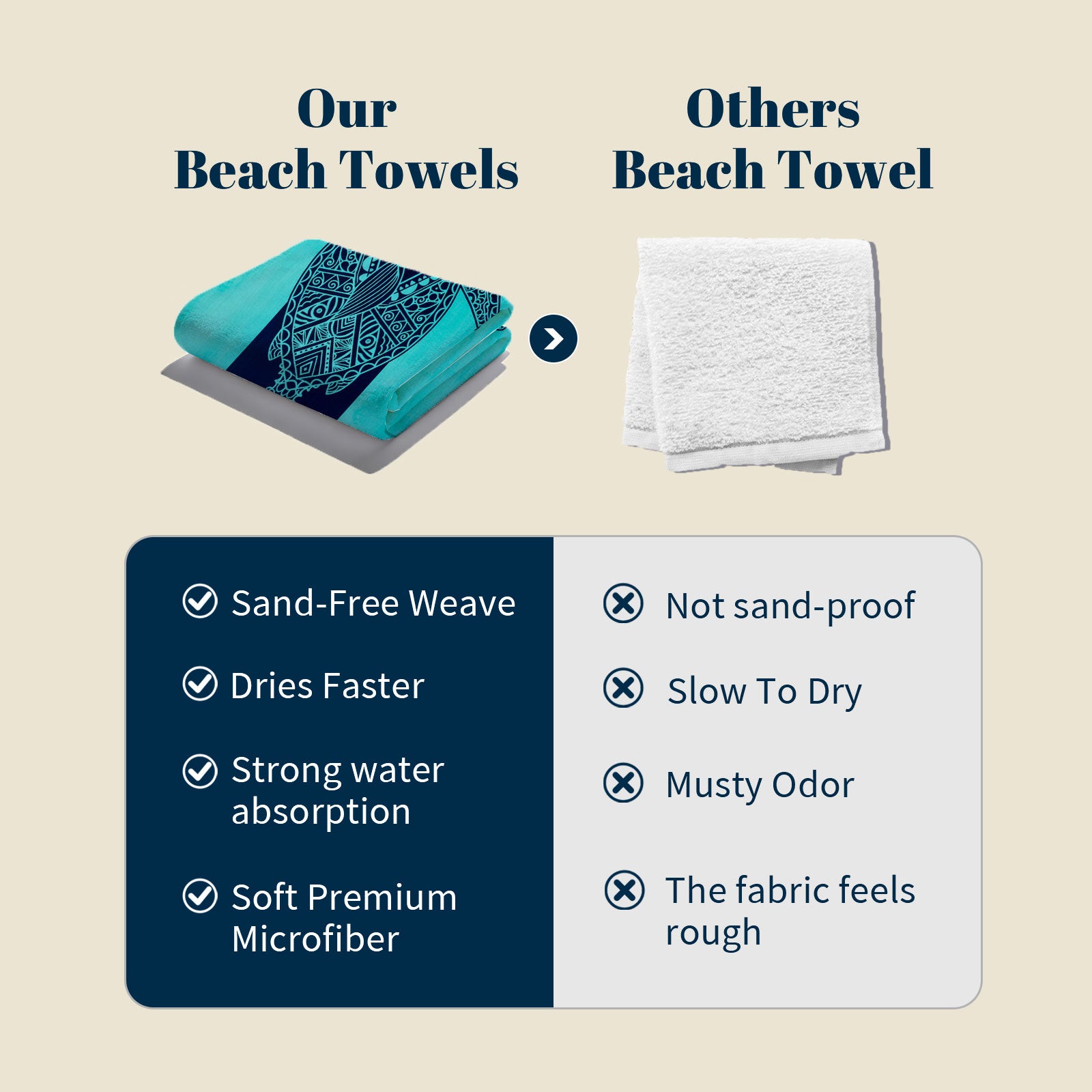 Turquoise Marine Life Beach Towel Quick Dry Microfiber Summer Vacation Gift