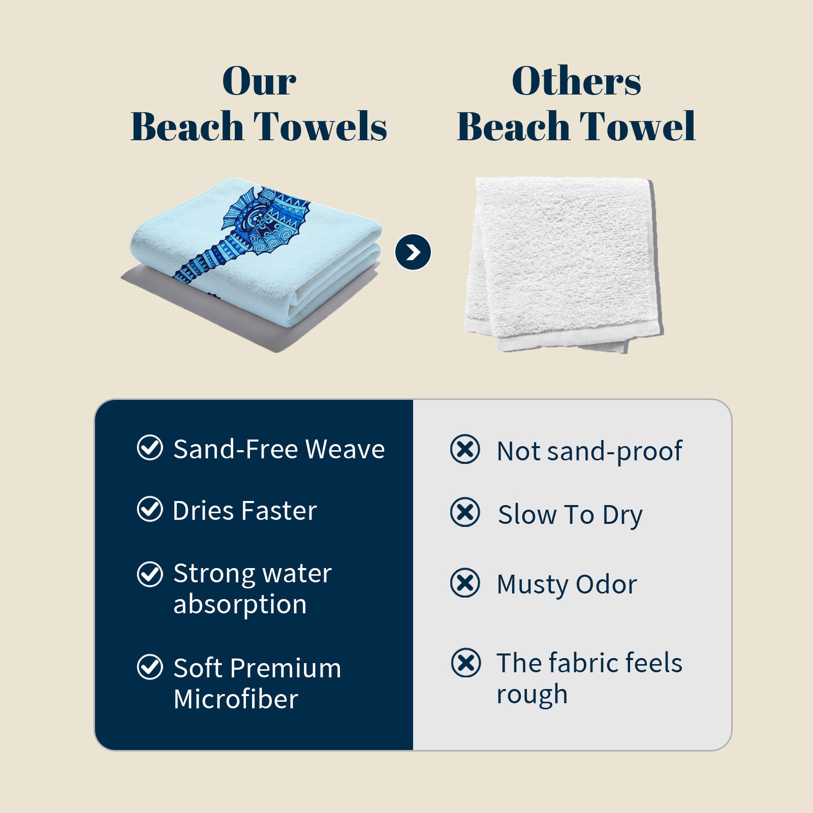 Tribal Geometric Beach Towel Blue Marine Life Quick Dry Microfiber Summer Gift