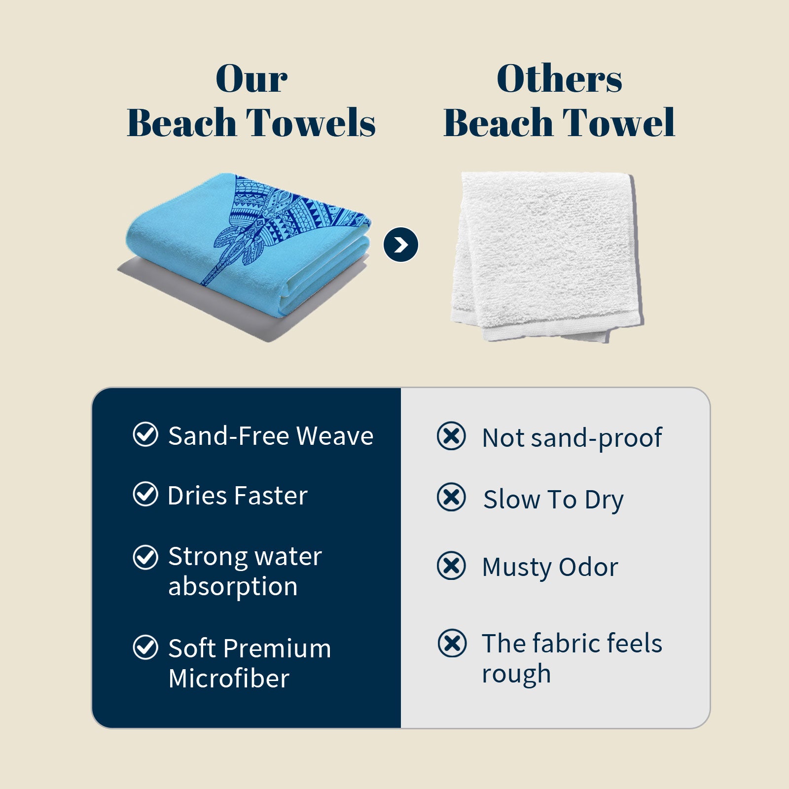 Tribal Geometric Beach Towel Blue Marine Life Quick Dry Microfiber Summer Gift