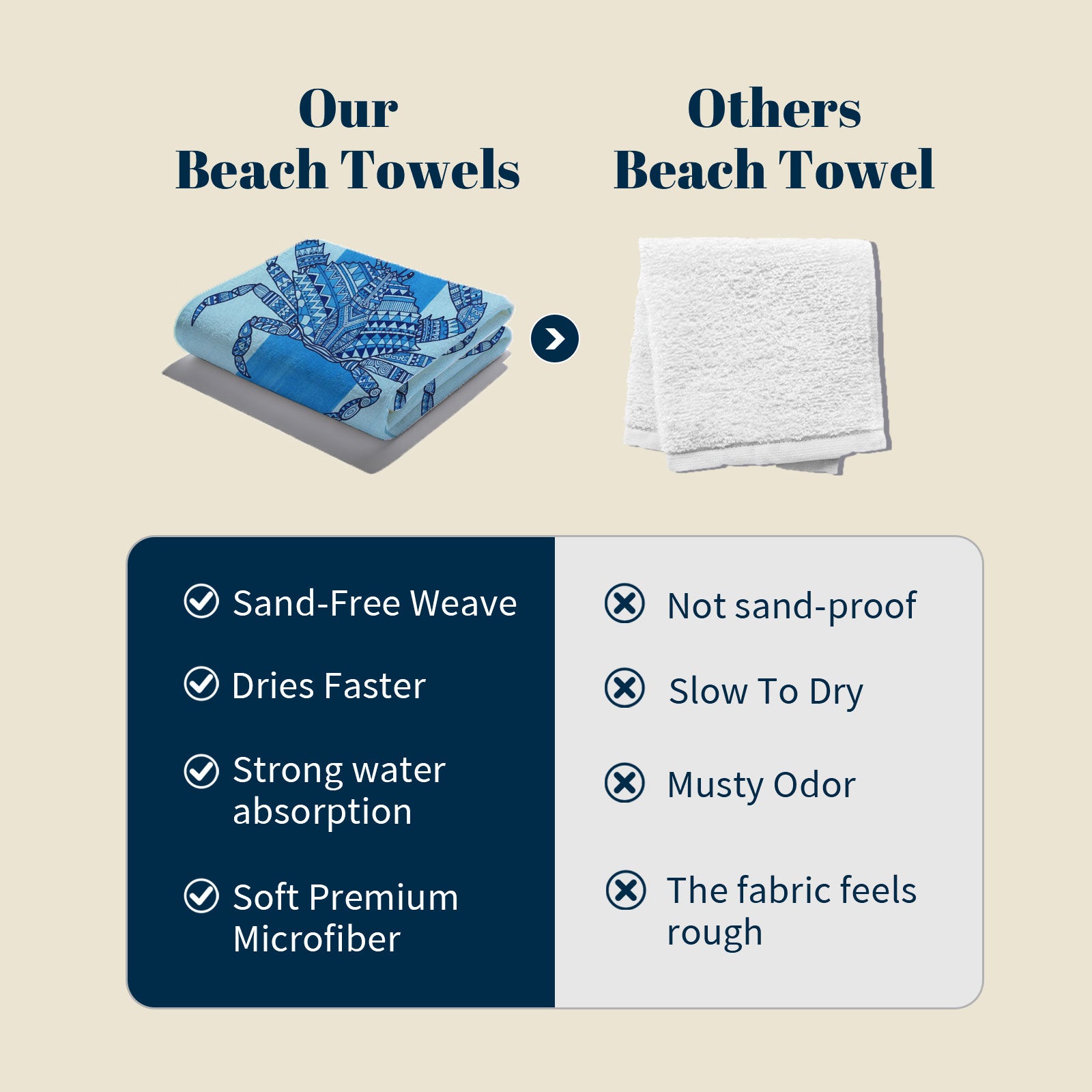 Tribal Geometric Beach Towel Blue Marine Life Quick Dry Microfiber Summer Gift