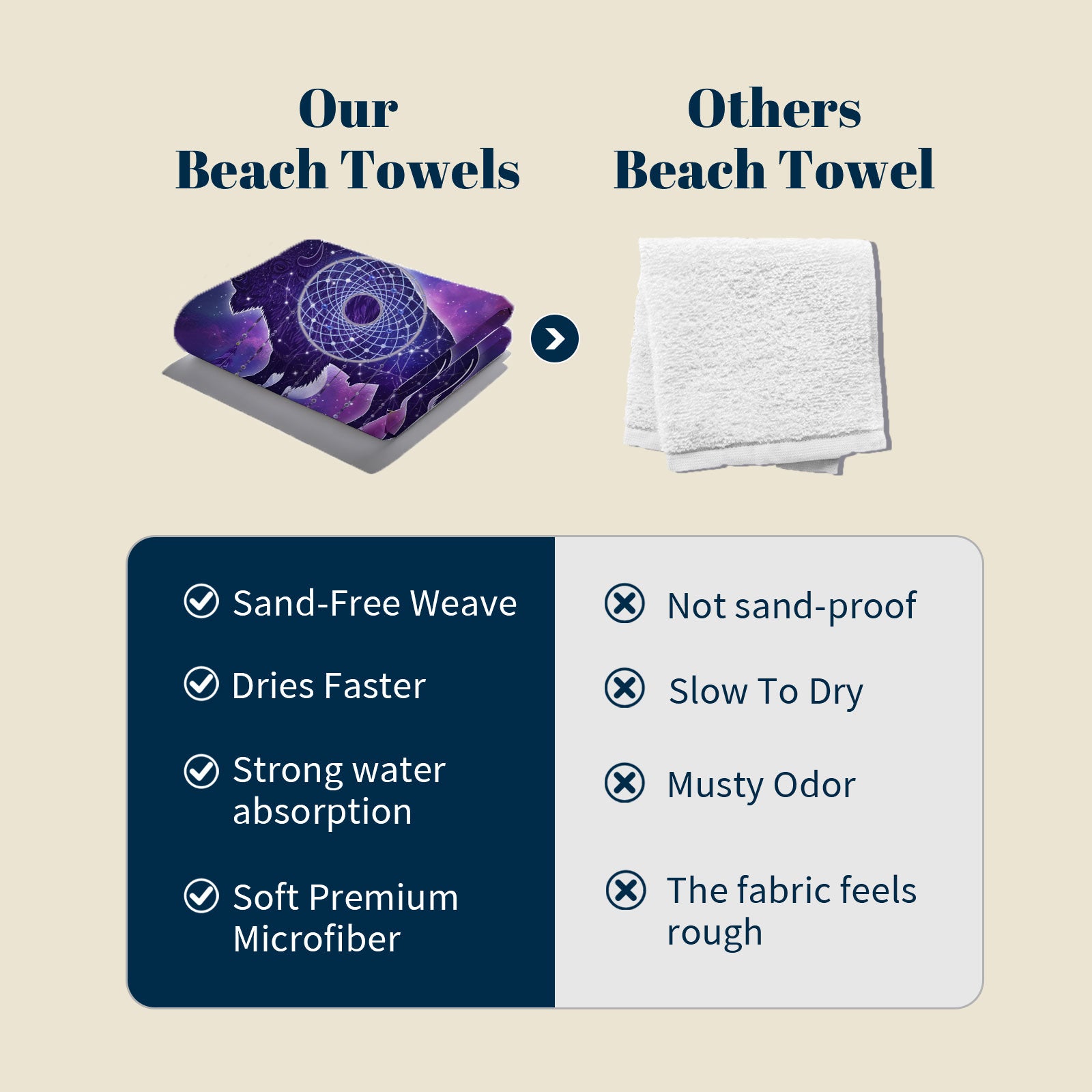 Mystical Cosmic Animal Beach Towel Quick Dry Spiritual Gift
