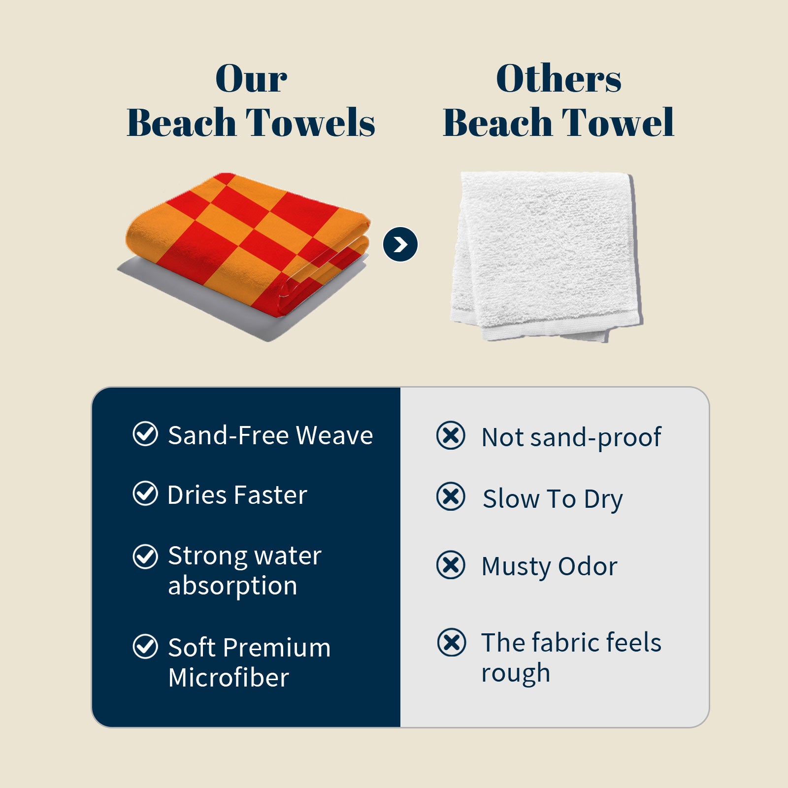Retro Geometric Beach Towel Quick Dry Microfiber Summer Vacation Gift