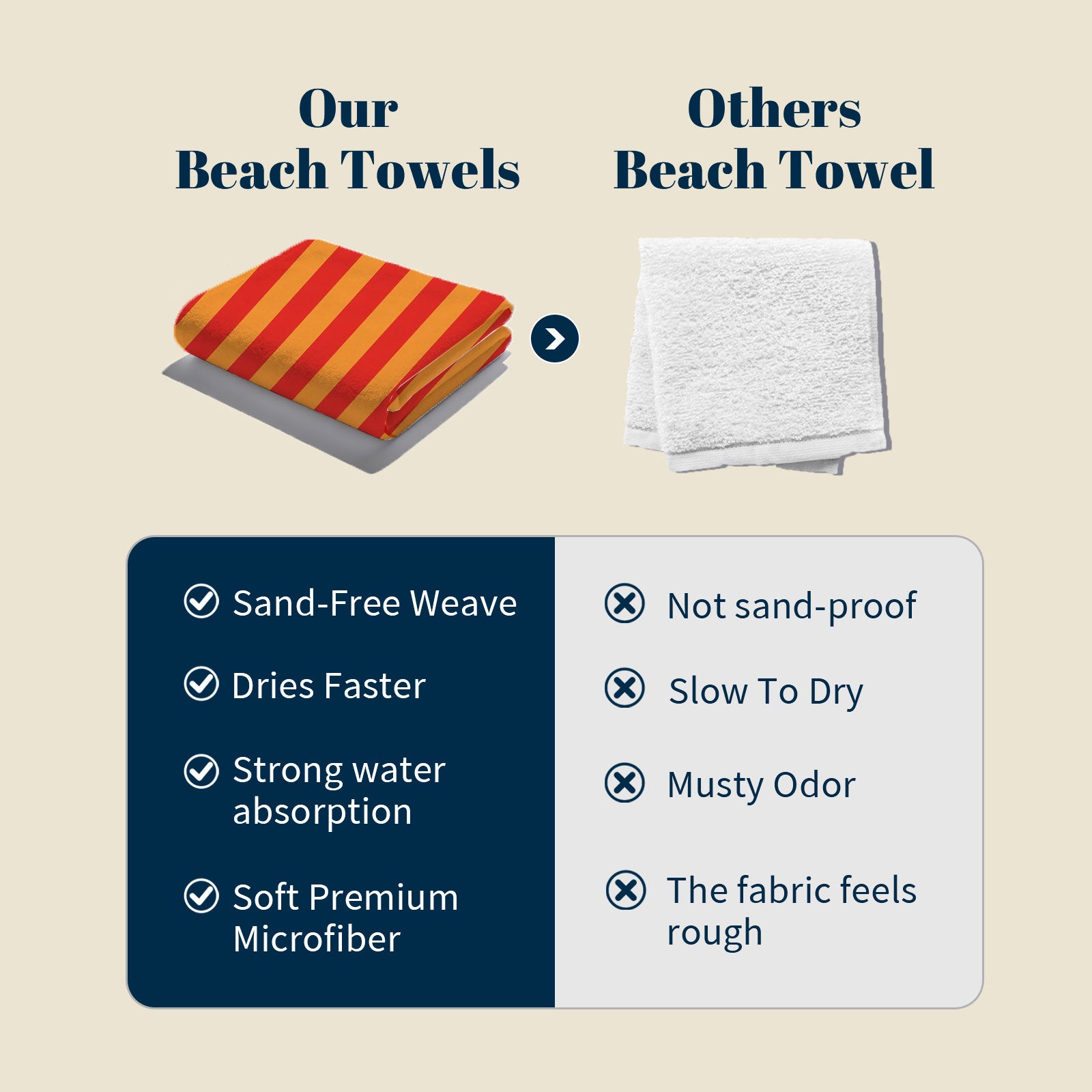 Retro Geometric Beach Towel Quick Dry Microfiber Summer Vacation Gift