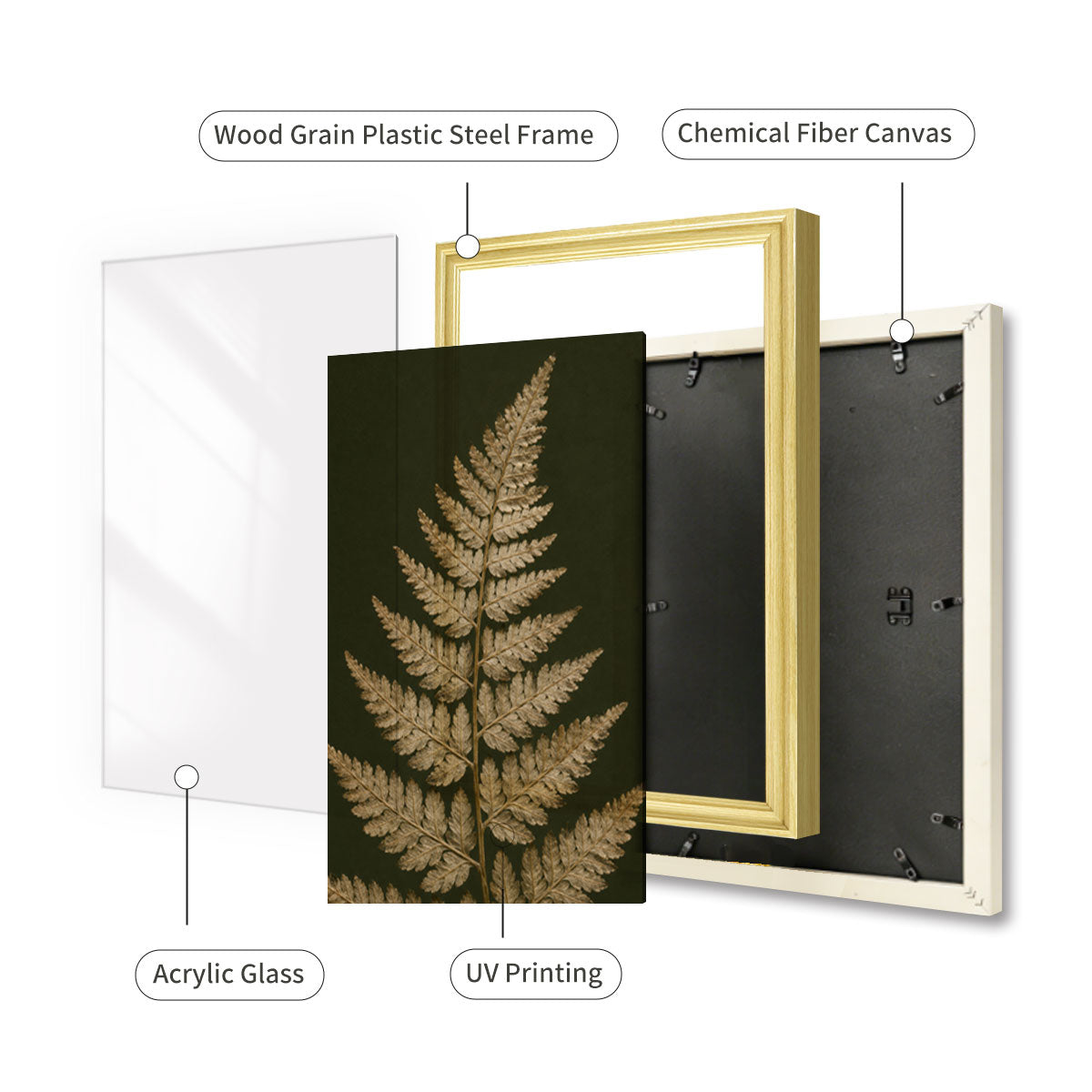 Vintage Botanical Leaf Canvas Wall Art Earth Tone Framed Decor Gift