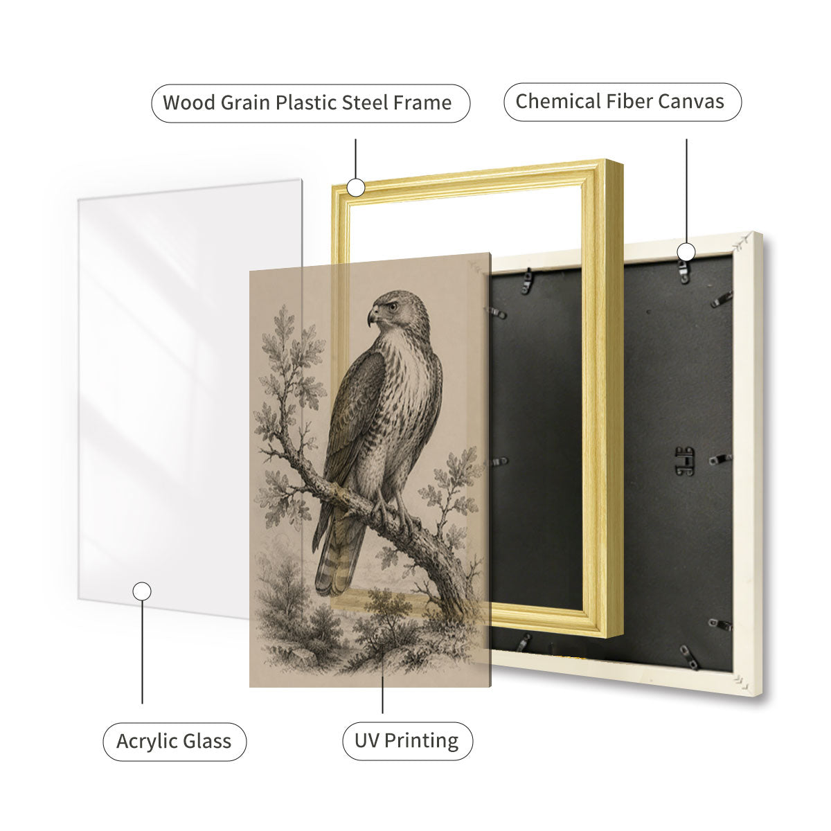 Vintage Wildlife & Landscape Sketch Canvas Wall Art Rustic Framed Cabin Decor