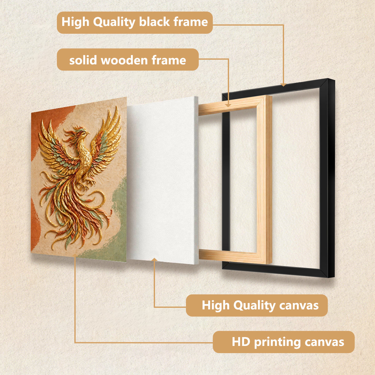 Framed Phoenix Wall Art, Vibrant Golden Bird Design, High-Quality Canvas Print, Perfect for Home Decor in New York