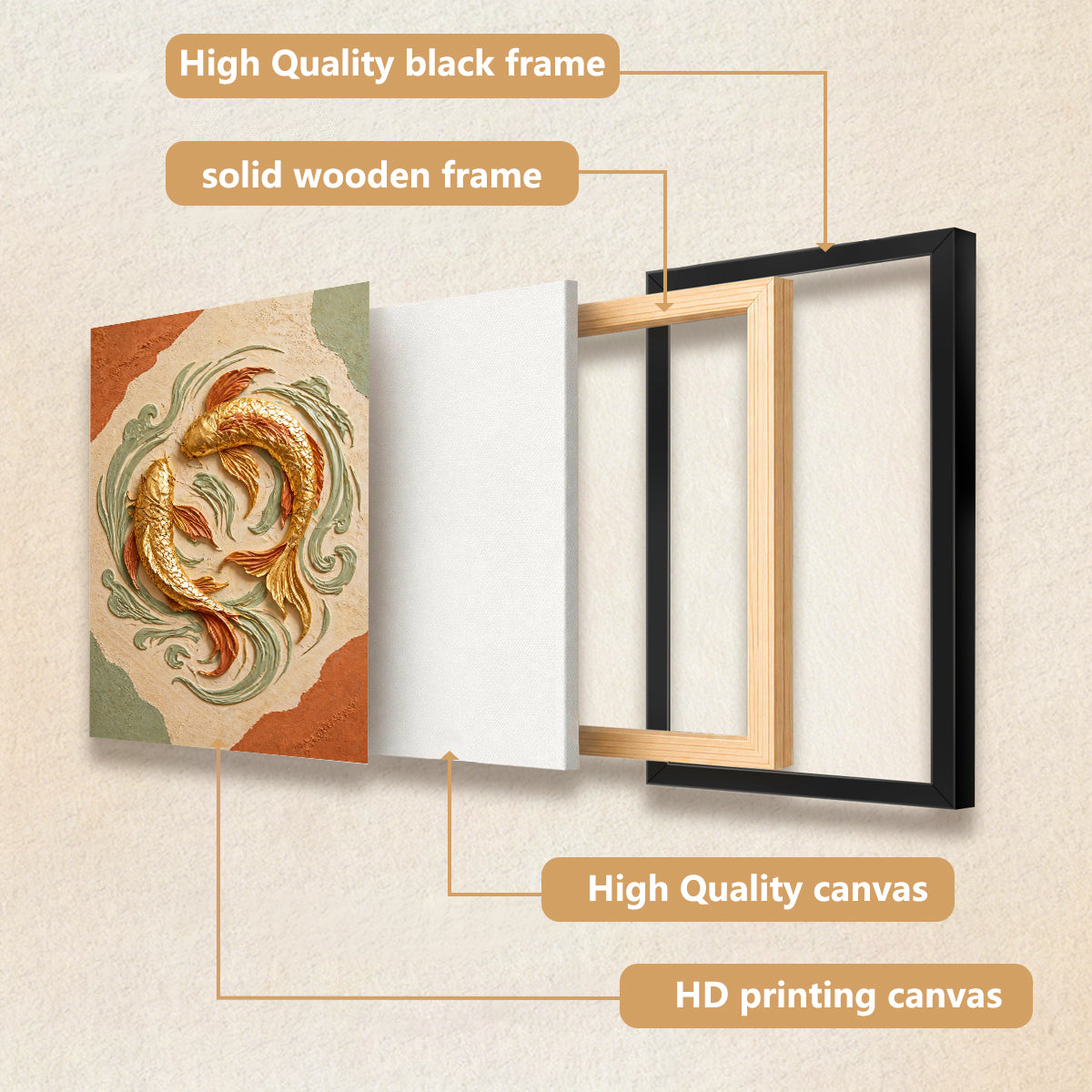 Framed Gold Fish Artwork, Oriental Style, Handcrafted Clay Design, Perfect for Home Decor in California