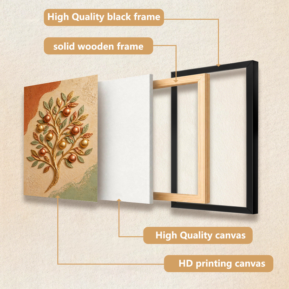 Framed Tree of Life Wall Art with Golden Fruits, Modern Home Decor for Living Room or Staircase