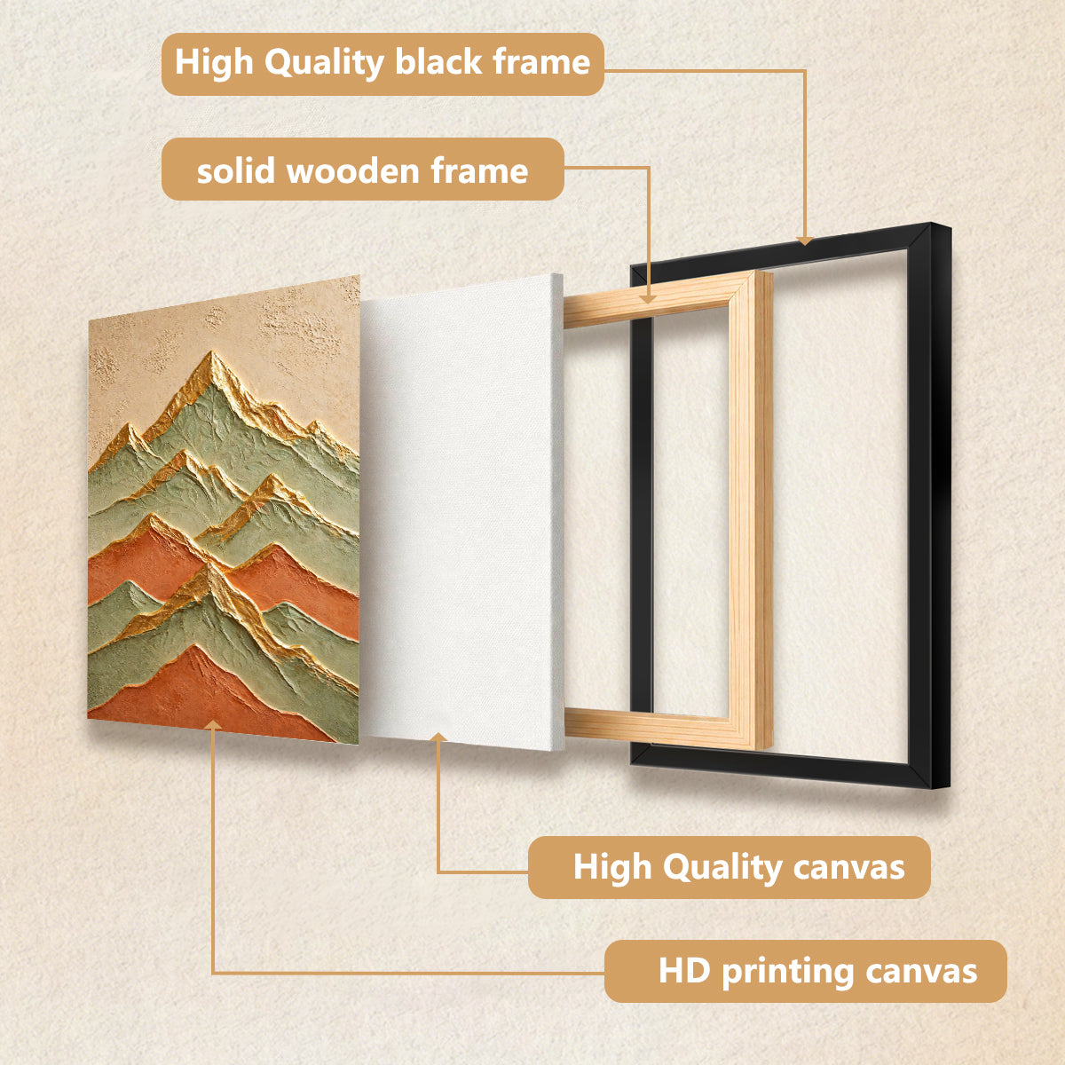 Framed Mountain Landscape Art Print, Abstract Design, Textured Finish, Perfect for Home Decor in California