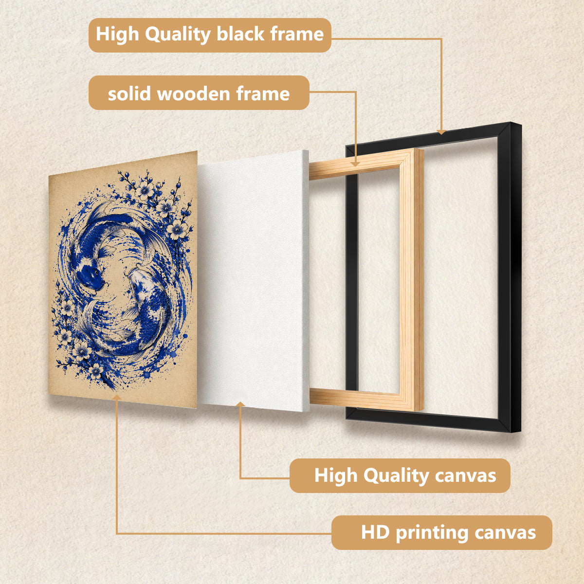 Framed Blue and White Koi Fish Art Print with Floral Design, Vintage Style Canvas for Home Decor