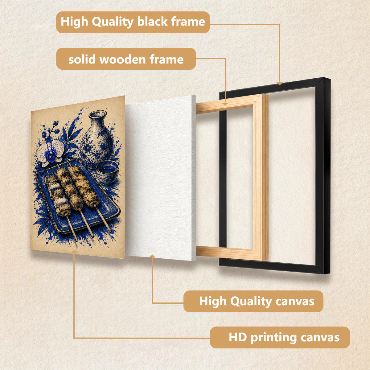 Framed Japanese Yakiniku Art Print, Blue & White Floral Design, High-Quality Giclee on Canvas, Perfect for Kitchen or Dining Room Décor