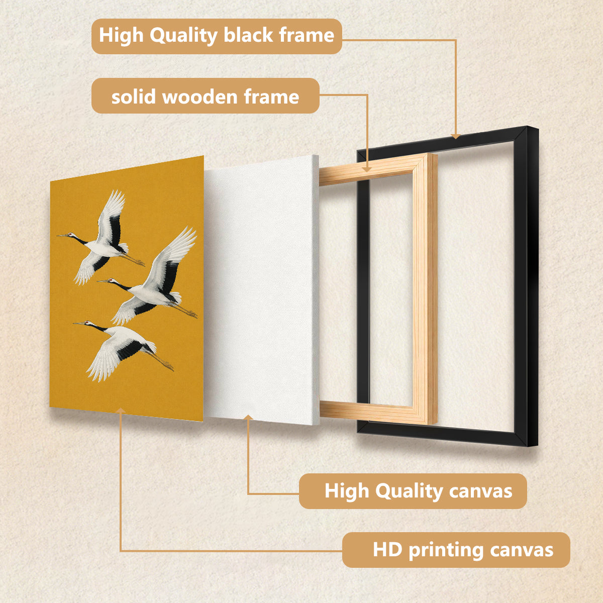 Framed Japanese Crane Art Print, Vintage-Inspired Design on Mustard Yellow Background, Perfect Home Decor for Living Room or Office