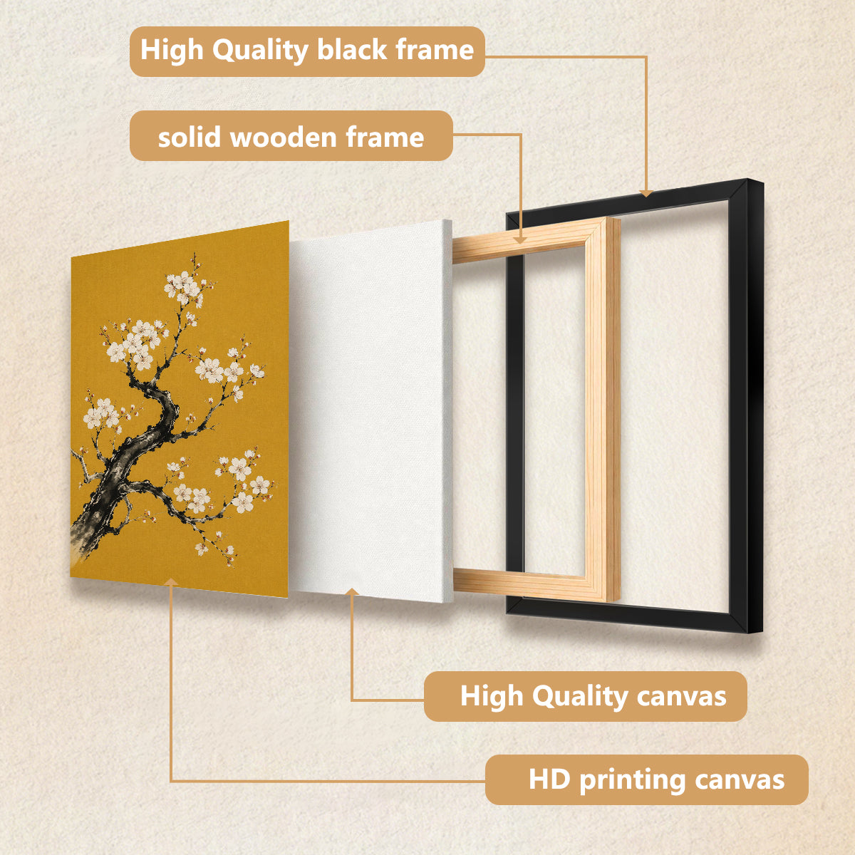 Framed Cherry Blossom Art Print, Traditional Asian Style, Vibrant Yellow Background, Perfect Home Decor