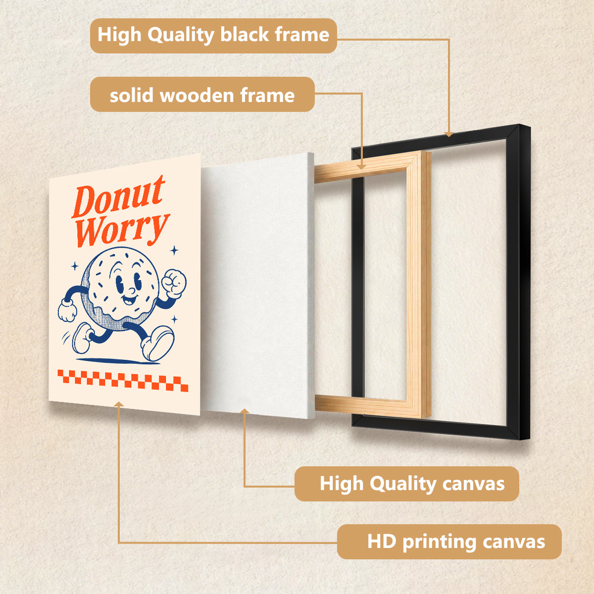 Framed Donut Worry Art Print, Retro Vintage Style, High-Quality Paper, Perfect for Home Decor in New York