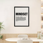 Mindset Motivational Art Print, Modern Black Frame, Inspiring Home Decor for Any Room